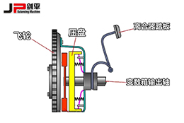離合器壓盤動(dòng)平衡機(jī)，改善離合器壓盤質(zhì)量