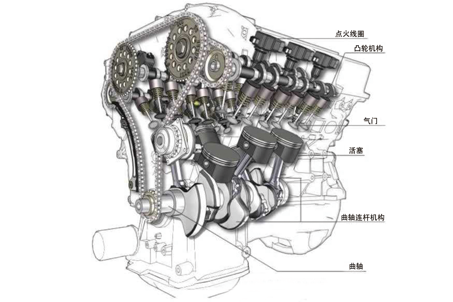 上海劍平曲軸 上海劍平曲軸